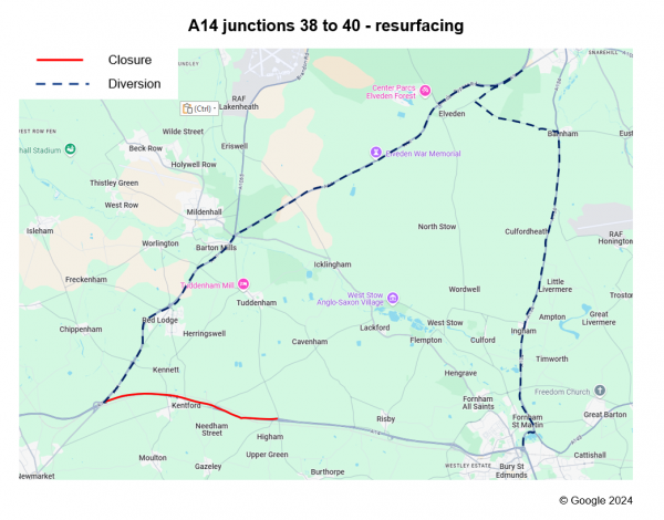 Road diversion