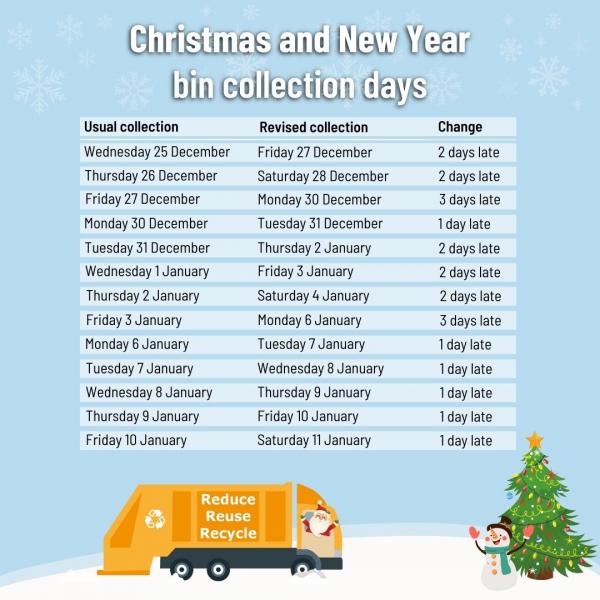 Christmas Bin Changes Social Media 2 002