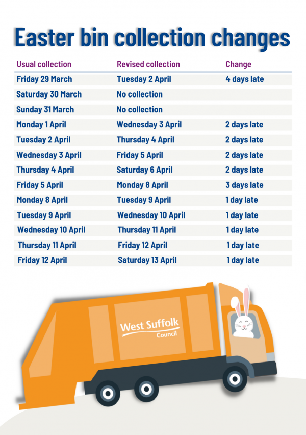 Easter bin collection dates 2024 Parish councils A5
